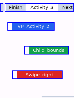 runtime_activity_root