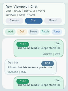 Raw Viewport Chat